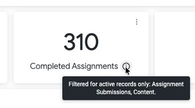 Tooltip on a Reporting Hub tile showing which views are filtered to active records